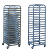 Trolleys